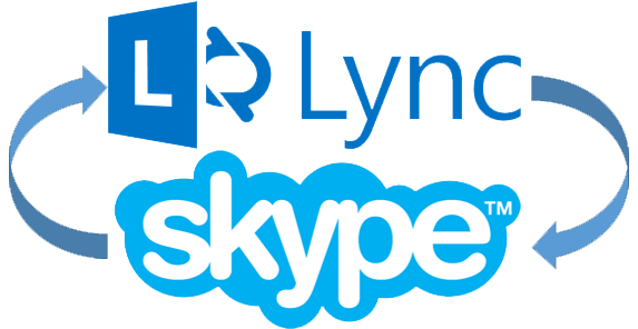 Lync Skype logo3