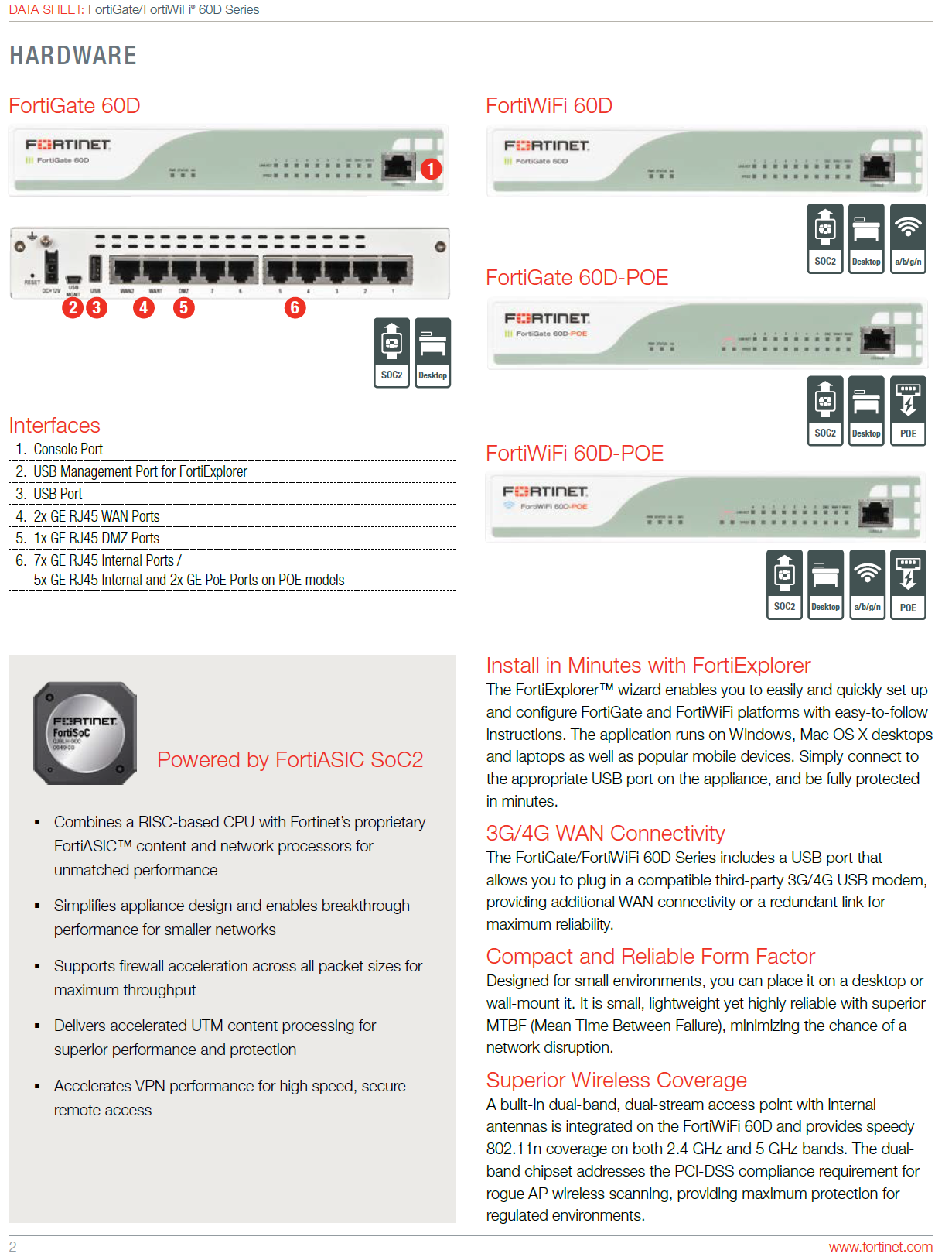 FortiGate 60D 2