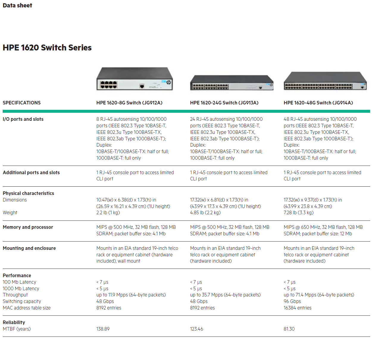 HP L2 Switch 2